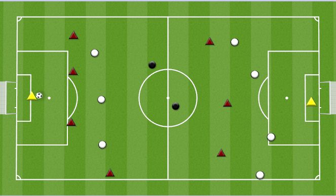 Football/Soccer Session Plan Drill (Colour): 5V4 OVERLOAD