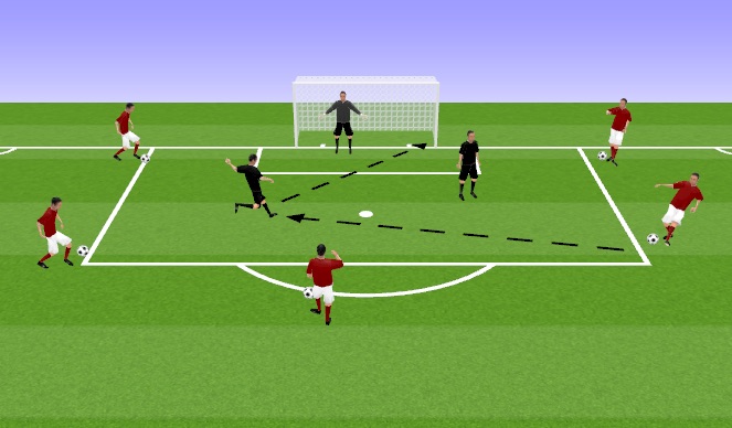 Football/Soccer Session Plan Drill (Colour): Learn To Train Technique Station Ball Control Activity 3