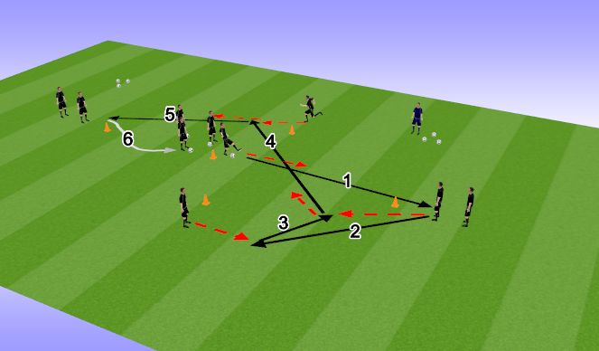 Football/Soccer Session Plan Drill (Colour): Diagonaalsööt liikuvale mängijale