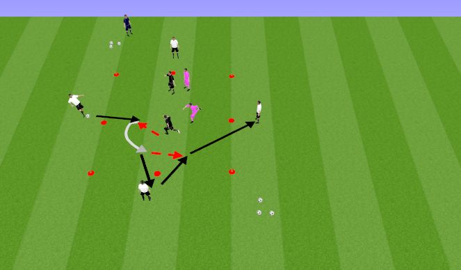 Football/Soccer Session Plan Drill (Colour): Rondo 2v2 + 4N ääres
