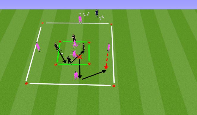 Football/Soccer Session Plan Drill (Colour): Rondo 4v2 - 4v6