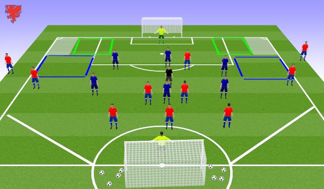 Football/Soccer Session Plan Drill (Colour): Specific 