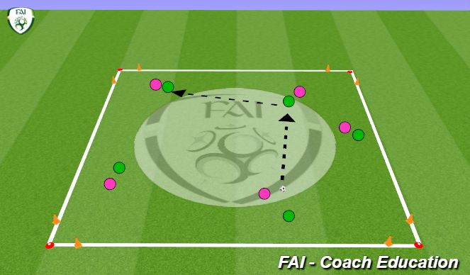 Football/Soccer Session Plan Drill (Colour): FourGate