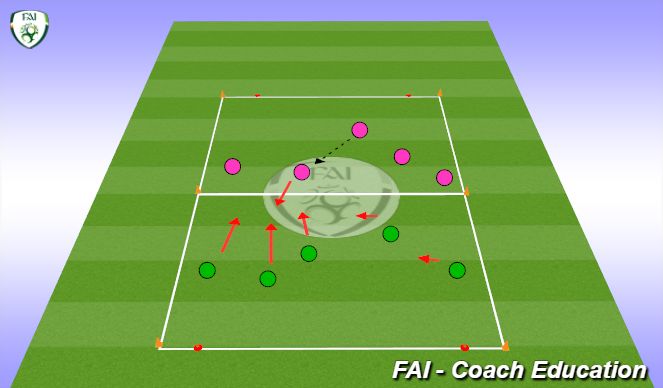 Football/Soccer Session Plan Drill (Colour): Close the Space