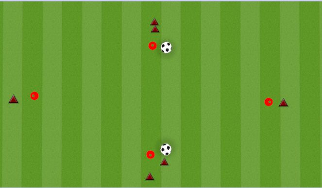Football/Soccer Session Plan Drill (Colour): WARM UP: OVERLAP