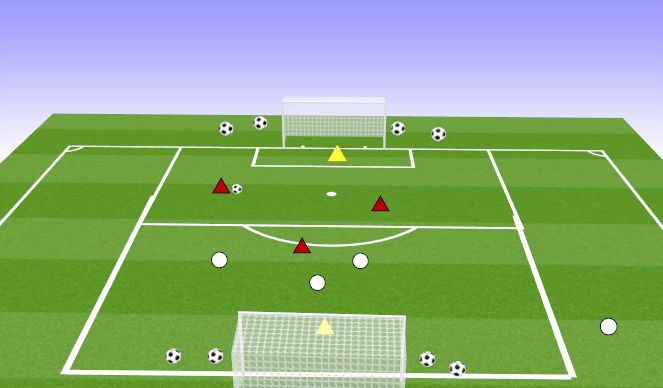 Football/Soccer Session Plan Drill (Colour): 3v3 or 4v4 to goal