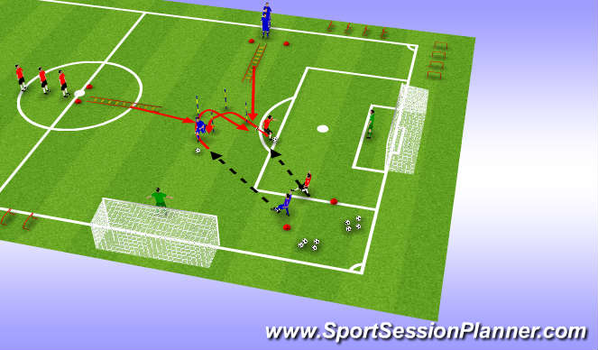 Football/Soccer Session Plan Drill (Colour): Screen 2