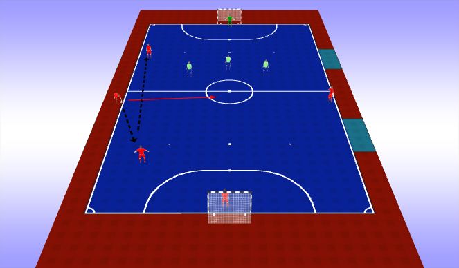 Futsal Session Plan Drill (Colour): Screen 2