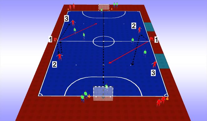 Futsal Session Plan Drill (Colour): Screen 4