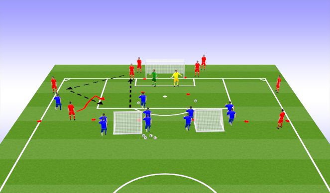 Football/Soccer Session Plan Drill (Colour): 3v2 BOTB