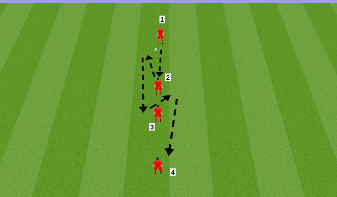 Football/Soccer Session Plan Drill (Colour): Texans passing