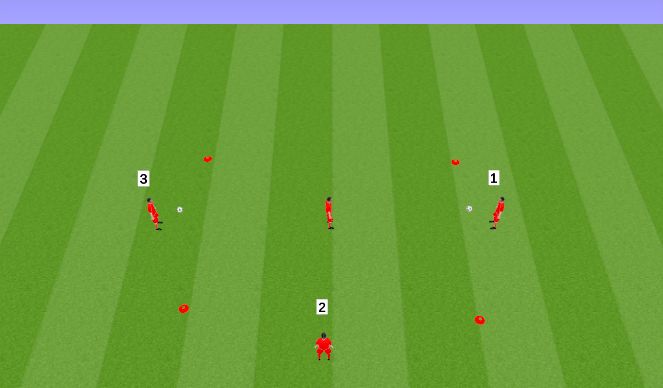 Football/Soccer Session Plan Drill (Colour): 3 out 1 in passing