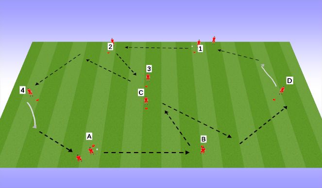 Football/Soccer Session Plan Drill (Colour): Star Pattern play