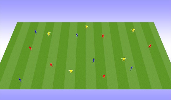 Football/Soccer Session Plan Drill (Colour): 3 teams possession