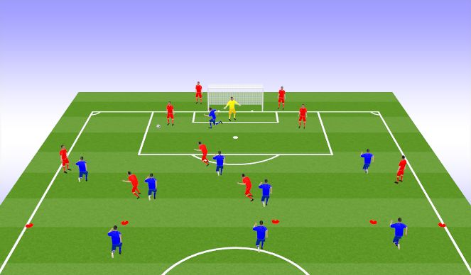 Football/Soccer Session Plan Drill (Colour): 8v6 BOTB