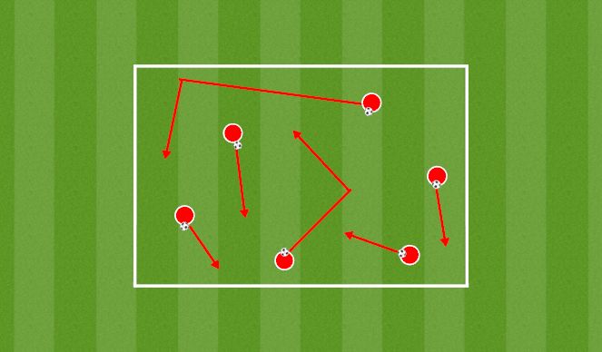 Football/Soccer Session Plan Drill (Colour): Screen 1