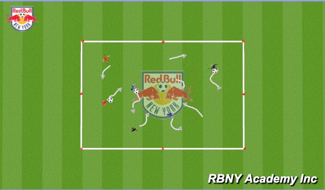 Football/Soccer Session Plan Drill (Colour): Foundational Warm Up