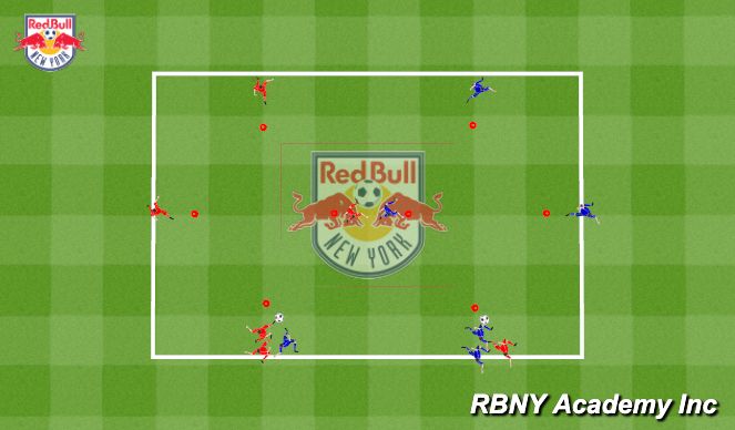Football/Soccer Session Plan Drill (Colour): Dimaond Receiving repetition