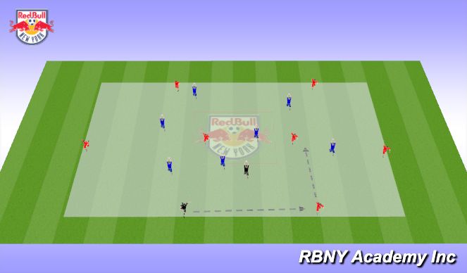 Football/Soccer Session Plan Drill (Colour): 7v7+2 Positional