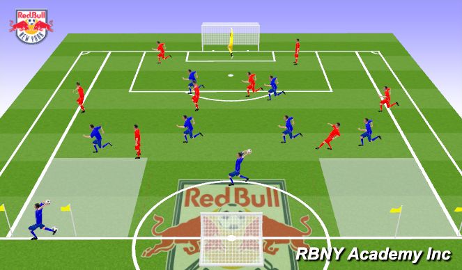 Football/Soccer Session Plan Drill (Colour): 9v7