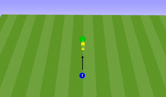 Football/Soccer Session Plan Drill (Colour): Footwork/Handling Warmup - Handling around Mann.