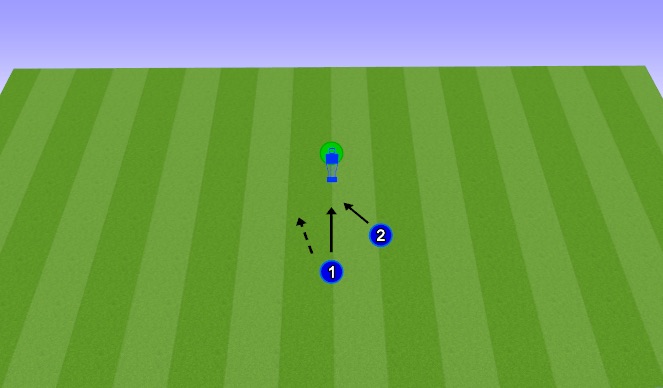 Football/Soccer Session Plan Drill (Colour): 1v1 Warmup - Service, 1v1 Technical