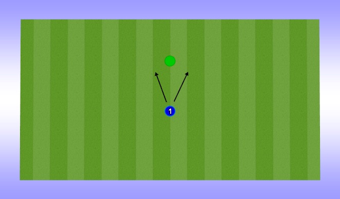 Football/Soccer Session Plan Drill (Colour): Diving Warmup - 4 reps