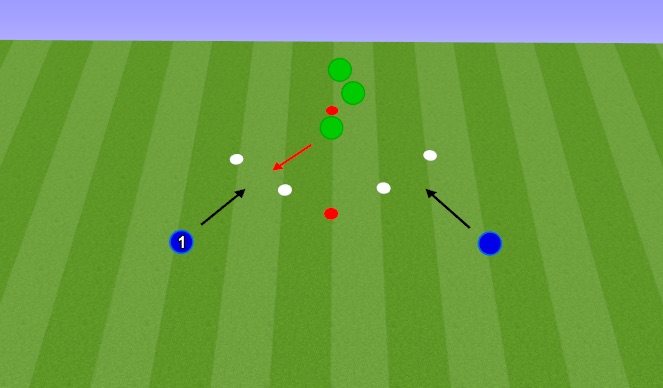 Football/Soccer Session Plan Drill (Colour): Footwork/Handling Warmup - Advance, service