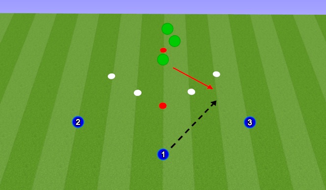 Football/Soccer Session Plan Drill (Colour): 1v1 Smoother Warmup - Play space
