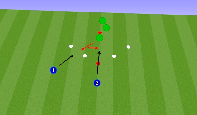 Football/Soccer Session Plan Drill (Colour): Footwork/Handling Warmup - Advance, service