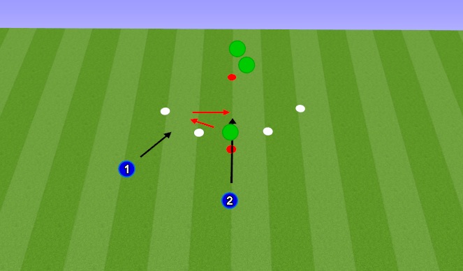 Football/Soccer Session Plan Drill (Colour): Footwork/Handling Warmup - Drop in, Service