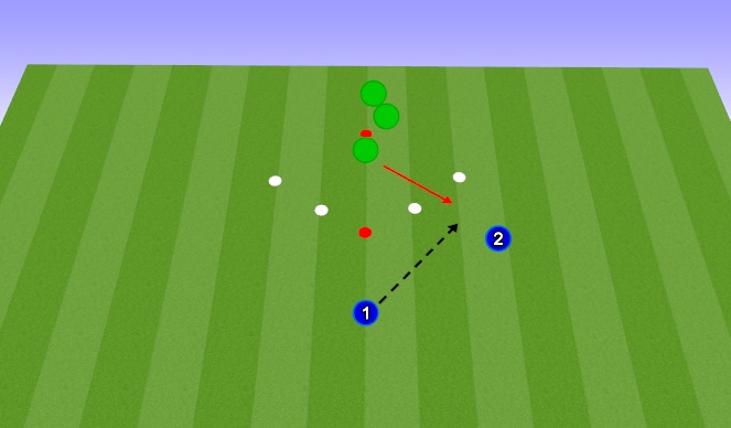 Football/Soccer Session Plan Drill (Colour): 1v1 Smoother Warmup - Play space