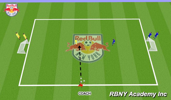 Football/Soccer Session Plan Drill (Colour): Regression