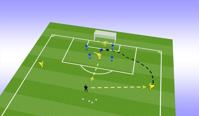 Football/Soccer Session Plan Drill (Colour): FA Service Stations