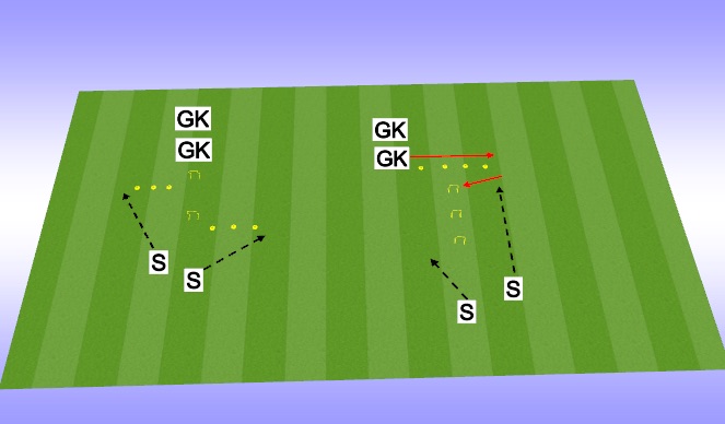 Football/Soccer Session Plan Drill (Colour): Hurdles, FastFeet