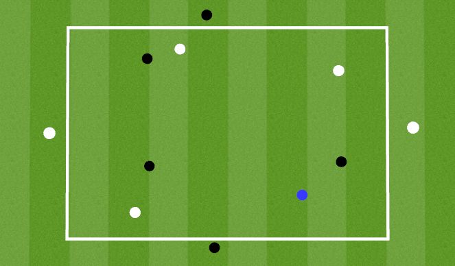 Football/Soccer Session Plan Drill (Colour): 5v5+1 Interchanging Possession