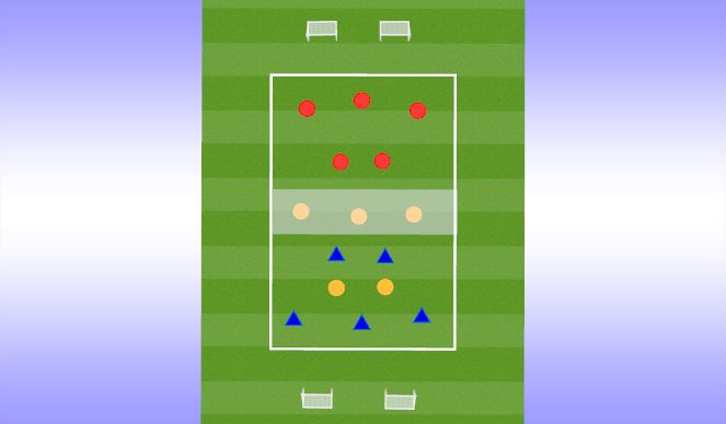 Football/Soccer Session Plan Drill (Colour): WARM-UP | Possession + Transition 5v5v5