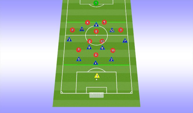 Football/Soccer Session Plan Drill (Colour): OLI | 11v11