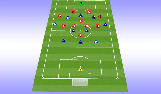 Football/Soccer Session Plan Drill (Colour): OLI | 11v11