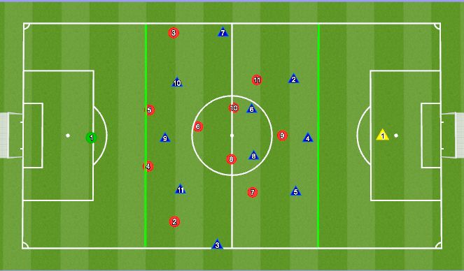 Football/Soccer Session Plan Drill (Colour): GAME