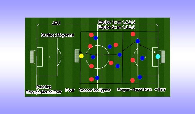 Football/Soccer Session Plan Drill (Colour): Screen 1