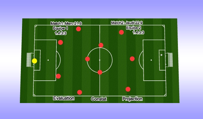 Football/Soccer Session Plan Drill (Colour): Screen 1