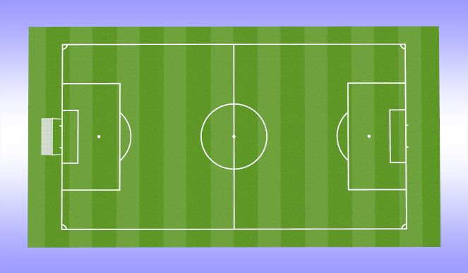 Football/Soccer Session Plan Drill (Colour): HEAD COACH 