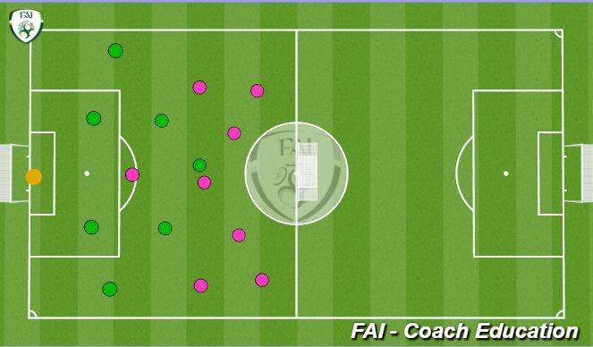 Football/Soccer Session Plan Drill (Colour): Endgame