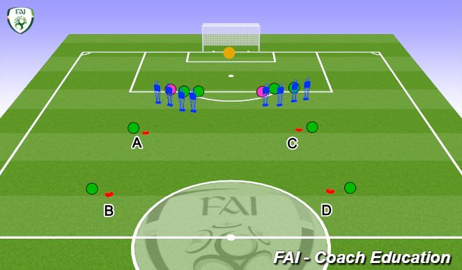 Football/Soccer Session Plan Drill (Colour): Carmody's  Mannaquins