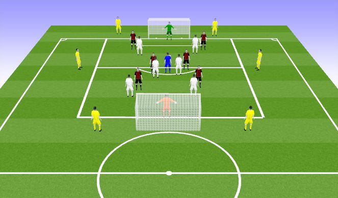 Football/Soccer Session Plan Drill (Colour): 6v6v6+1