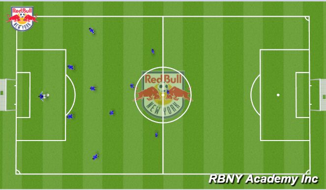 Football/Soccer Session Plan Drill (Colour): Starting Lineup