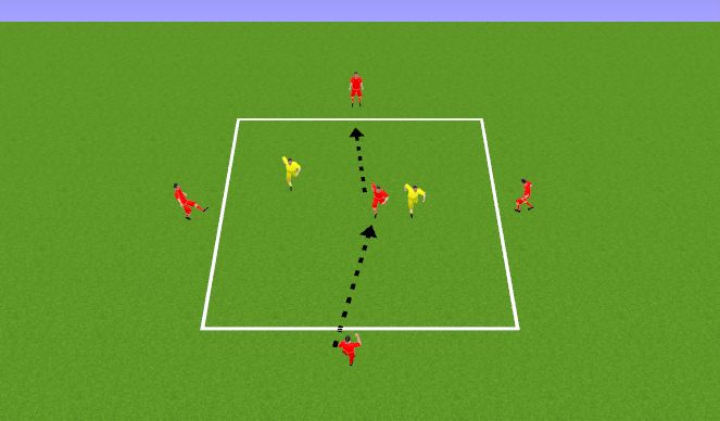 Football/Soccer Session Plan Drill (Colour): 5v2 RONDO