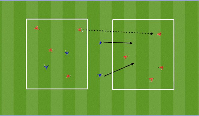Football/Soccer Session Plan Drill (Colour): 4v2 TRANSITIONAL RONDO