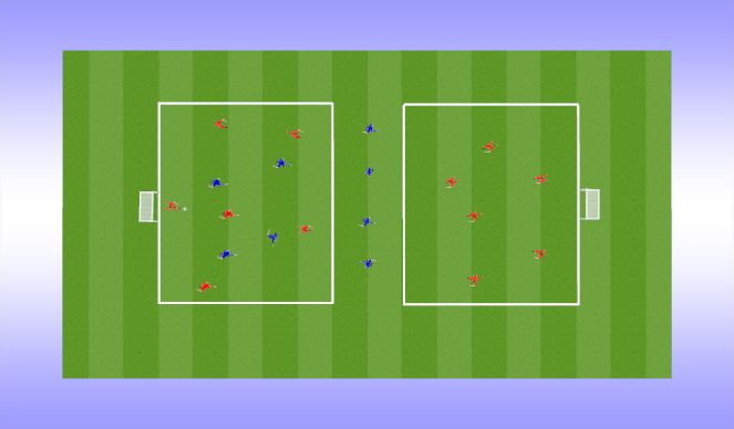 Football/Soccer Session Plan Drill (Colour): PRESSING AS A GROUP